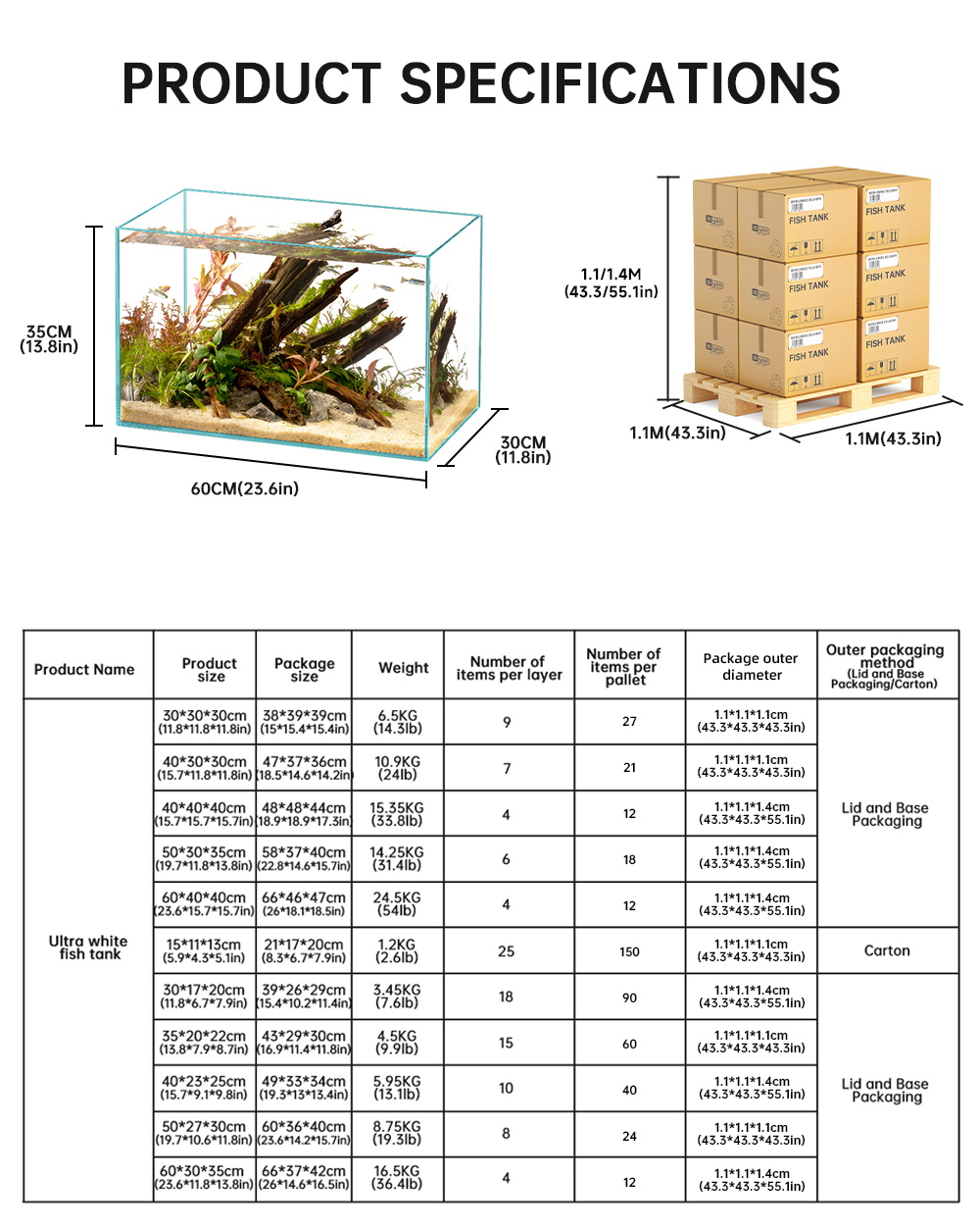 حوض سمك زجاجي فائق البياض عالي - مراجعة Pet Supplies Fish وسعره